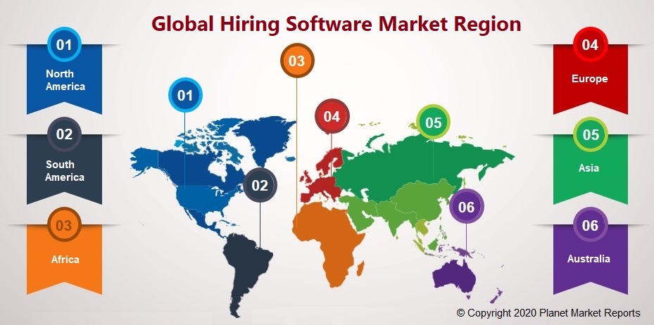 Global Hiring Software Market Market region