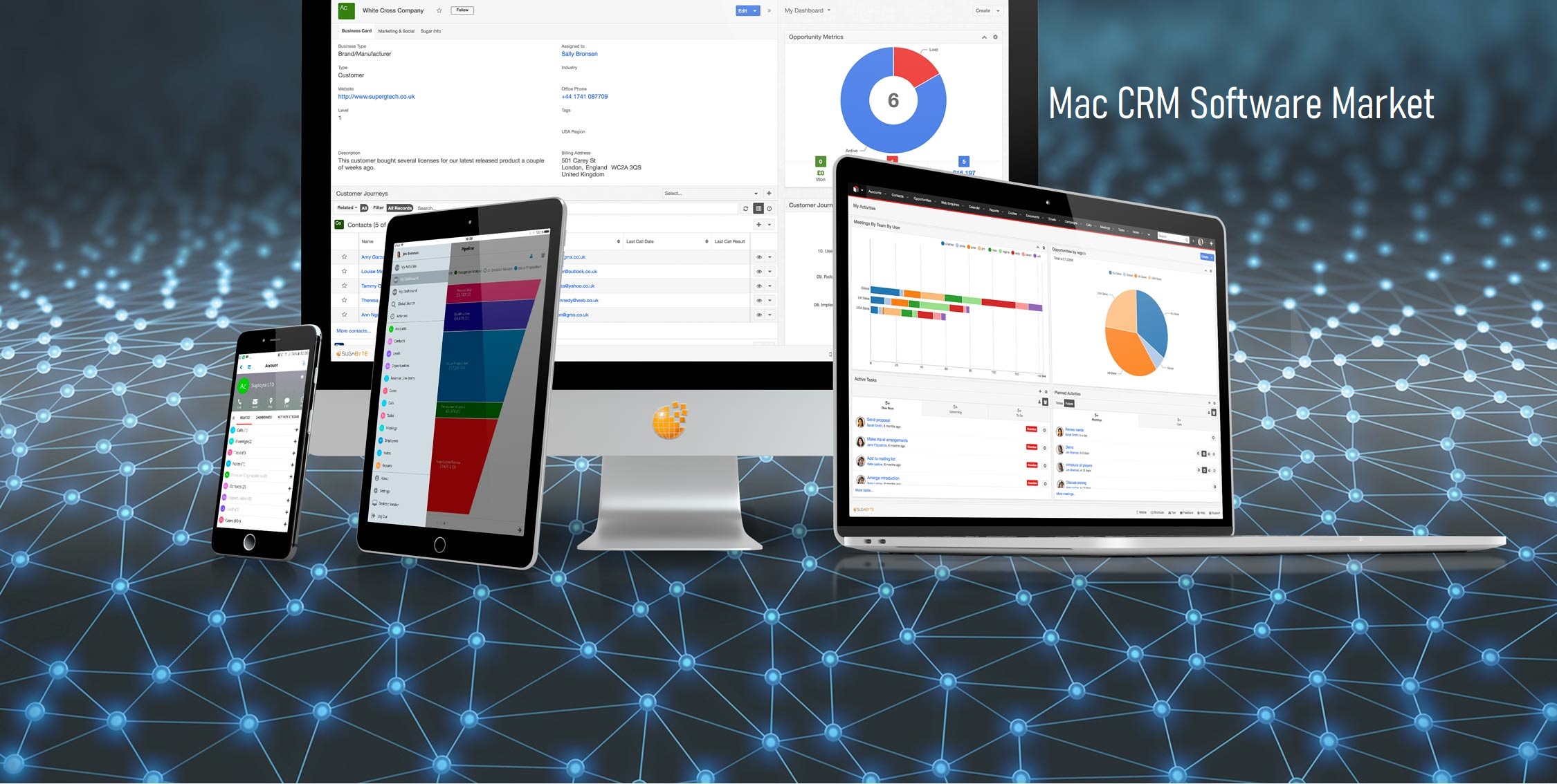 <span class="entry-title-primary">Mac CRM Software Market Size and Share with Forecast by 2026</span> <span class="entry-subtitle">Global Mac CRM software Market Size study, by Product Type, By Application and Regional Forecasts 2020-2026</span><span class="rating-result after_title mr-filter rating-result-39870">			<span class="no-rating-results-text">No ratings yet.</span>		</span>