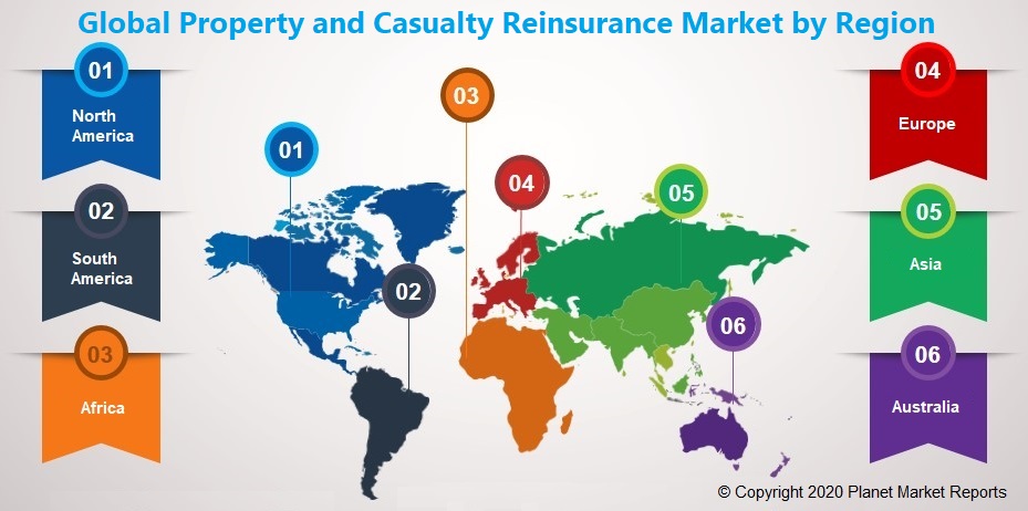 Global Property and Casualty Reinsurance Market by Region