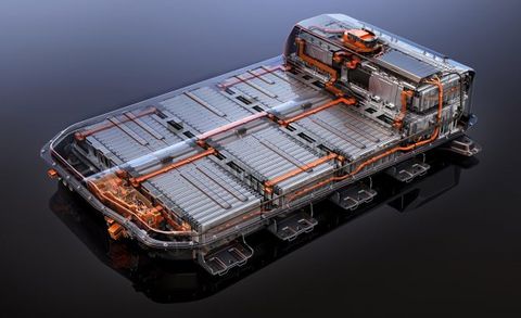 Hybrid EV Batteries Market size, country level shares, major value chain analysis<span class="rating-result after_title mr-filter rating-result-39703">			<span class="no-rating-results-text">No ratings yet.</span>		</span>