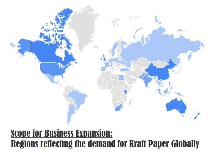 Kraft Paper Global Market Demand