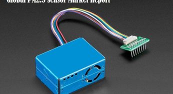 PM2.5 Sensor Market Size, Share, Price, Trend, and Business Forecast by 2026