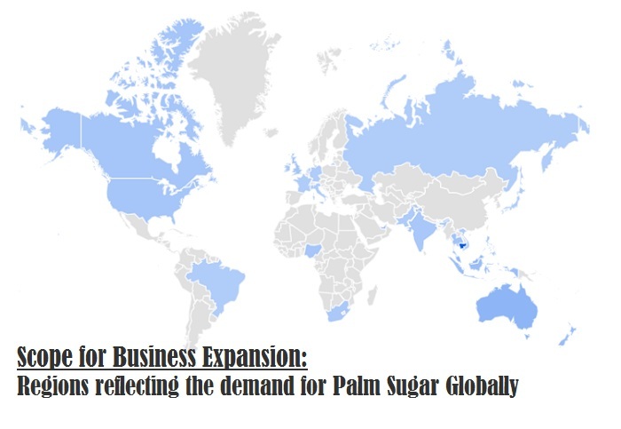 Palm Sugar Global Market Demand