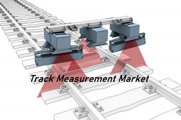 <span class="entry-title-primary">Track Measurement Market Analysis, Size, Share, Research and Forecast to 2026</span> <span class="entry-subtitle">Global Track Measurement Market Size study, by Product Type, By Application, and Regional Forecasts 2019-2026</span><span class="rating-result after_title mr-filter rating-result-39071">			<span class="no-rating-results-text">No ratings yet.</span>		</span>