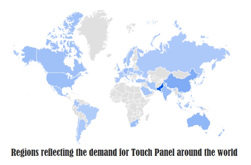 Touch Panel Global Demand