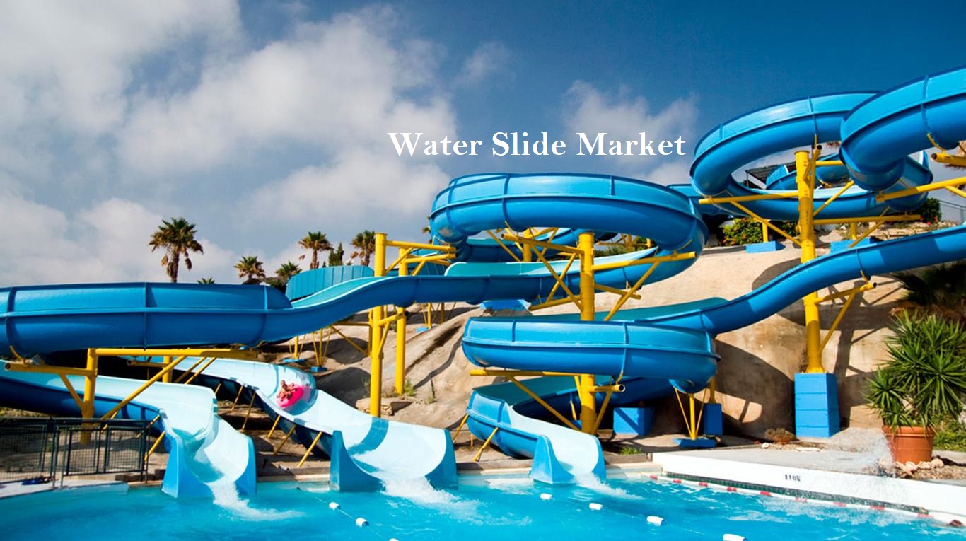 Waterslide Market