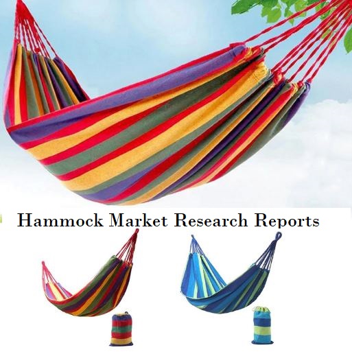 Hammock Market Size, Demand, Growth Analysis, Share, Revenue Forecast 2024<span class="rating-result after_title mr-filter rating-result-37847">			<span class="no-rating-results-text">No ratings yet.</span>		</span>