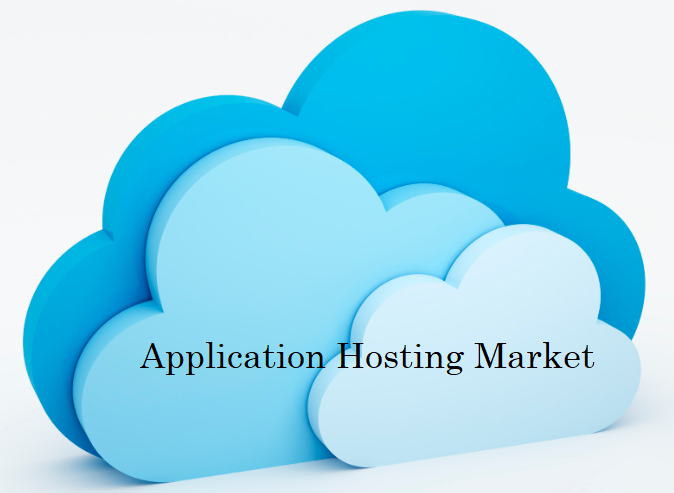 Application Hosting Market 