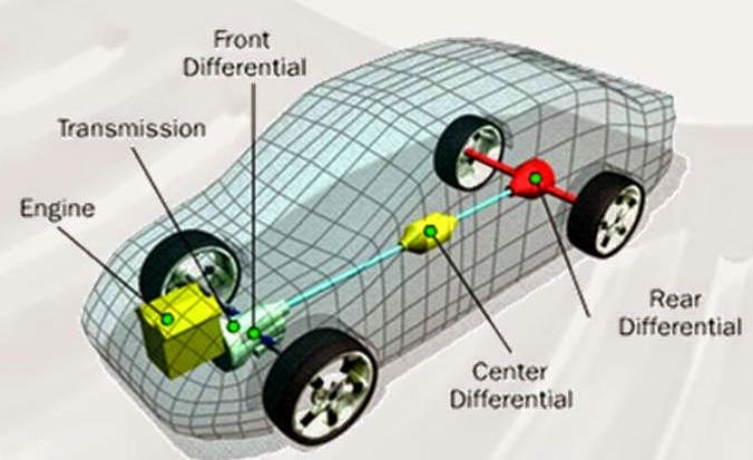 <span class="entry-title-primary">Automobile Transmission System Market Size, Status, Company, Trends</span> <span class="entry-subtitle">Automobile Transmission System Market Demand</span><span class="rating-result after_title mr-filter rating-result-40976">			<span class="no-rating-results-text">No ratings yet.</span>		</span>