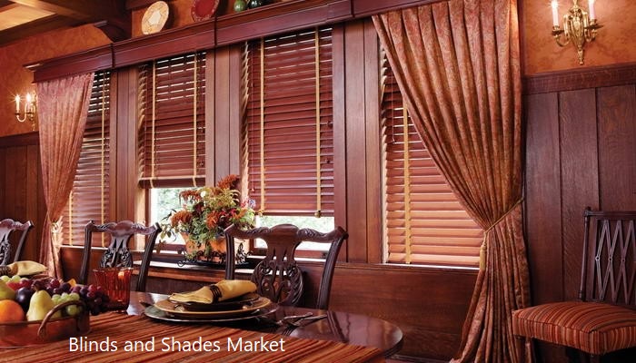 Blinds and Shades Market 