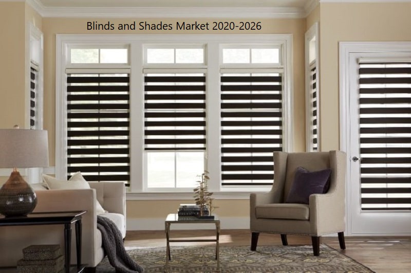 Blinds and Shades Market