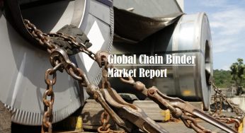 Chain Binder Market | Load Binder Market | Global Industry Outlook and Growth by 2026