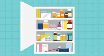 Cholesterol Test Kits Market by Type | Application | Manufacturers | Demand