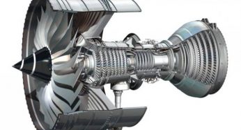 Global Commercial Aircraft Gas Turbine Engine Market Size, Share, Growth, Trends