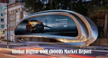 Digital OOH (DOOH) Market | Global Business Growth and Outlook by 2026