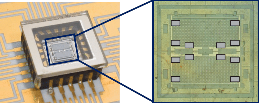 <span class="entry-title-primary">Draper Tuning Fork Gyroscope  Market  Growth, Sales, Trends, Supply, Forecast</span> <span class="entry-subtitle">Draper Tuning Fork Gyroscope Market Size, Market Status and Market Forecast</span><span class="rating-result after_title mr-filter rating-result-42848">	<span class="mr-star-rating">			    <i class="fa fa-star mr-star-full"></i>	    	    <i class="fa fa-star mr-star-full"></i>	    	    <i class="fa fa-star mr-star-full"></i>	    	    <i class="fa fa-star mr-star-full"></i>	    	    <i class="fa fa-star mr-star-full"></i>	    </span><span class="star-result">	5/5</span>			<span class="count">				(1)			</span>			</span>