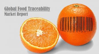 Food Traceability Market Share, Size and Analysis | Forecast Report by 2026