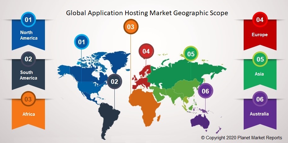 Global Application Hosting Market Geographic Scope