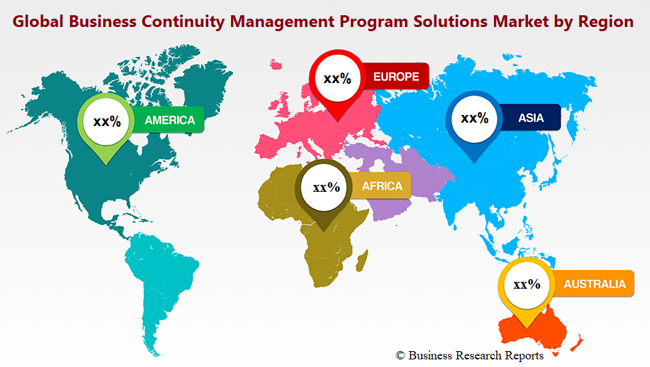 Global Business Continuity Management Program Solutions Market by region