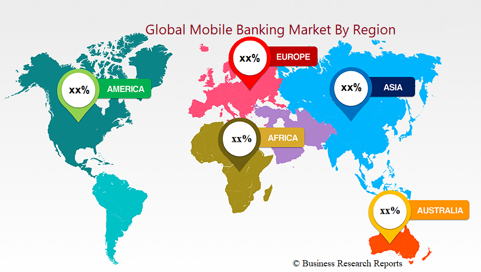 Global Mobile Banking Market By Region