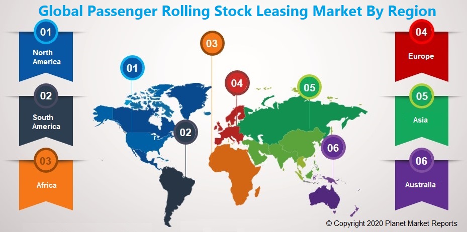 Global Passenger Rolling Stock Leasing Market By Region