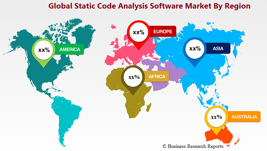 Global Static Code Analysis Software Market By Region