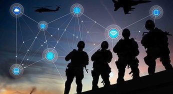 IoT in Defence Market-Industry Share, Growth, Trends