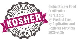 <span class="entry-title-primary">Kosher Certification Market Size, Share, Outlook, and Growth by 2026</span> <span class="entry-subtitle">Global Kosher Food Certification Market Report</span>