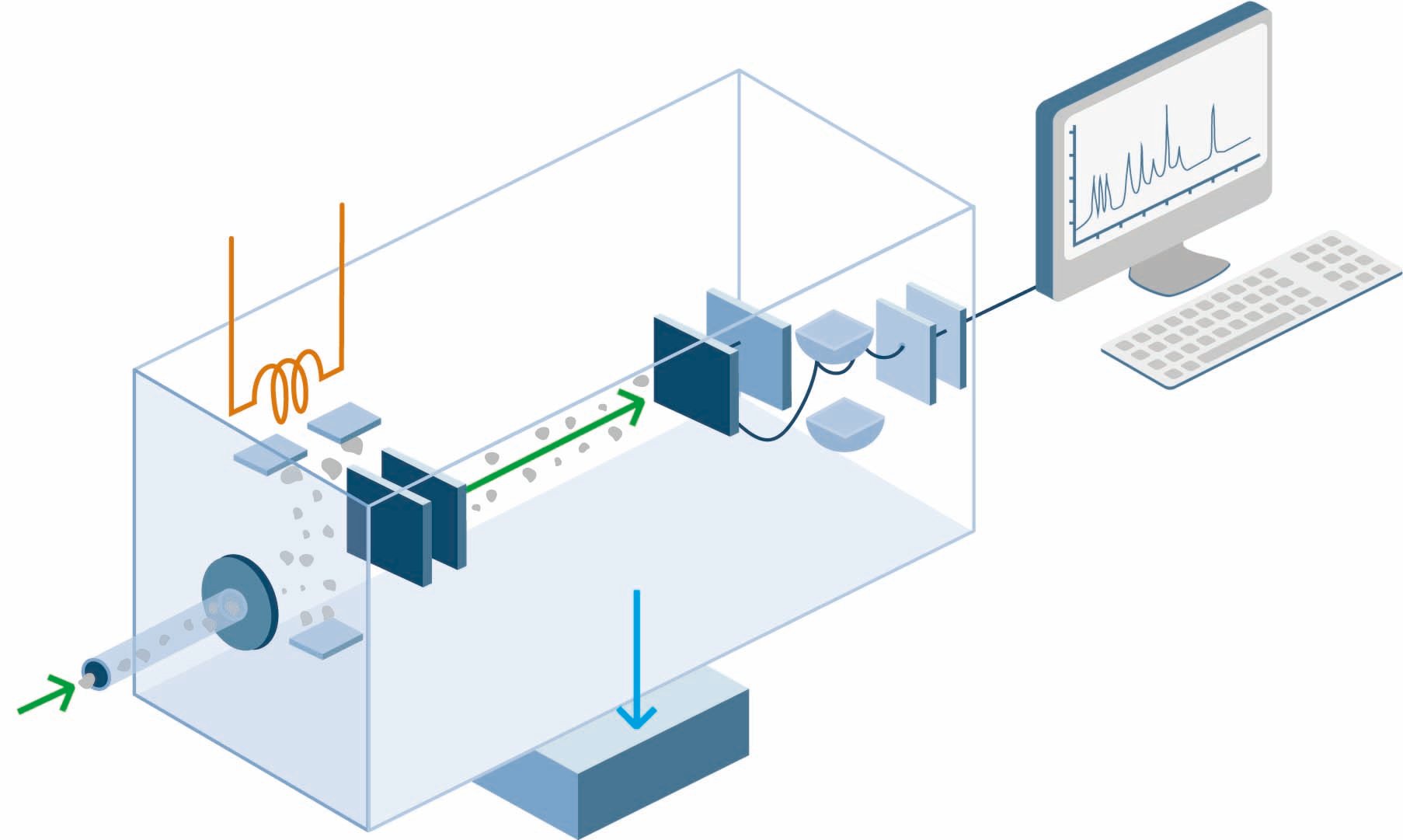 <span class="entry-title-primary">Mass Spectrometry Market Trends, Price and Manufacturers Forecast 2020 – 2026</span> <span class="entry-subtitle">Global  Mass Spectrometry Market  Report</span><span class="rating-result after_title mr-filter rating-result-41745">			<span class="no-rating-results-text">No ratings yet.</span>		</span>