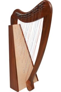 <span class="entry-title-primary">Multi Course Harps Market – Industry Analysis, Size, Share, Trends</span> <span class="entry-subtitle">Global Multi Course Harps Market Report</span>