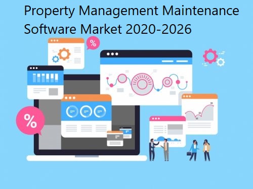 7 The Best Property Management Software of 2020 - LearnBonds MY