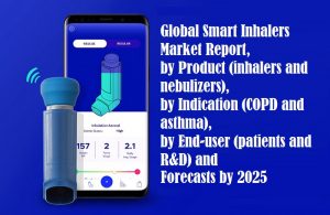 <span class="entry-title-primary">Smart Inhalers Market Size is to Grow at 63.3% of CAGR With USD 829.3 Million by 2025 Globally</span> <span class="entry-subtitle">Global Smart Inhalers Market to reach USD 829.3 Million by 2025</span>