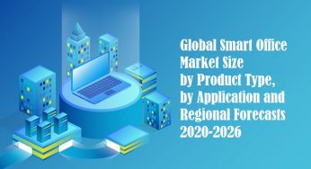 Smart Office Market Report | Market Insights | Global Market Forecast Report by 2026