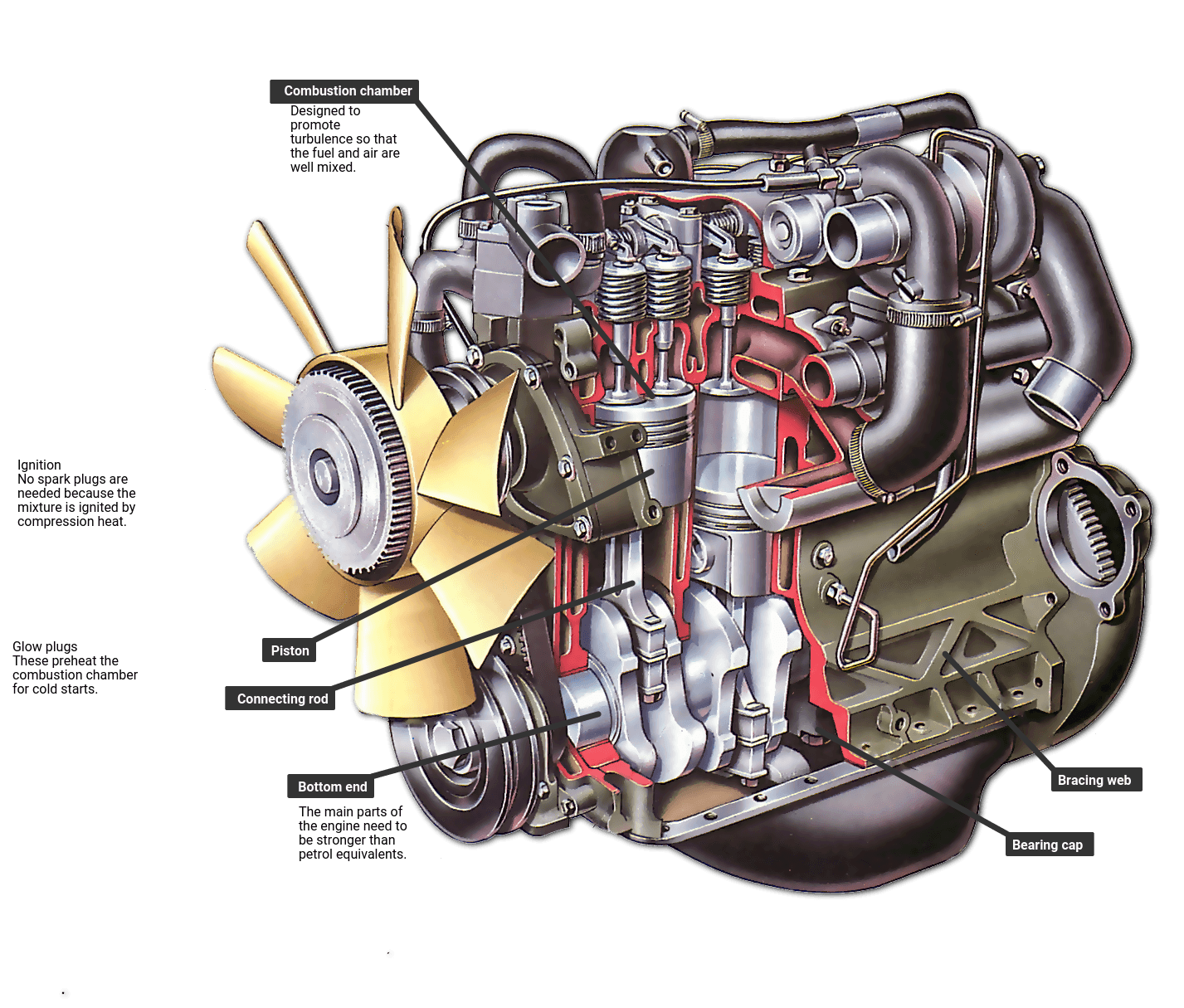 <span class="entry-title-primary">Vehicle Diesel Engine Market: Analysis, Data, Information</span> <span class="entry-subtitle">Vehicle Diesel Engine Market</span><span class="rating-result after_title mr-filter rating-result-42822">			<span class="no-rating-results-text">No ratings yet.</span>		</span>