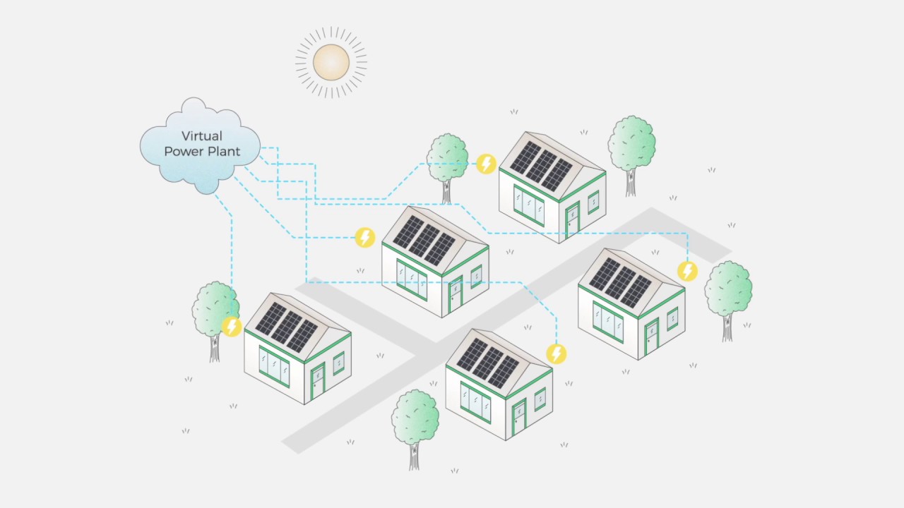 <span class="entry-title-primary">Global Virtual Power Plant Market Size, Share Report 2024</span> <span class="entry-subtitle">Global Virtual Power Plant Market Analysis, Opportunities Growth </span><span class="rating-result after_title mr-filter rating-result-40526">			<span class="no-rating-results-text">No ratings yet.</span>		</span>