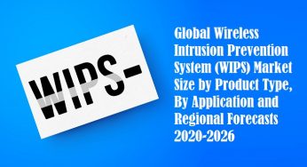 WIPS Market | Wireless Intrusion Prevention System (WIPS) Market | Global Industry Analysis and Forecast by 2026