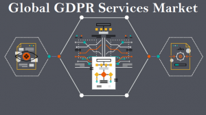 <span class="entry-title-primary">Global GDPR Services Market Size Share | Growth | Trend | Analysis 2020</span> <span class="entry-subtitle">Global GDPR Services Market Size By Offering, By Deployment Model, By End-Use Industry, By Geographic Scope And Forecast 2026</span>