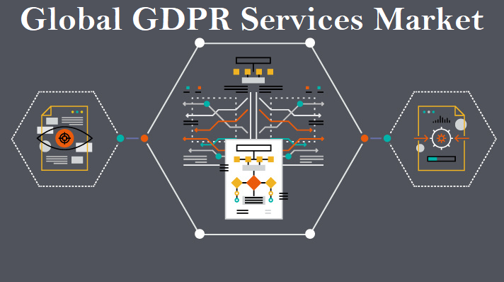 <span class="entry-title-primary">Global GDPR Services Market Size Share | Growth | Trend | Analysis 2020</span> <span class="entry-subtitle">Global GDPR Services Market Size By Offering, By Deployment Model, By End-Use Industry, By Geographic Scope And Forecast 2026</span><span class="rating-result after_title mr-filter rating-result-44302">			<span class="no-rating-results-text">No ratings yet.</span>		</span>