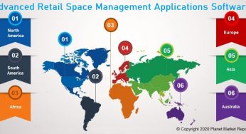 Global Advanced Retail Space Management Applications Software Market