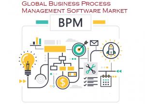 <span class="entry-title-primary">Global Business Process Management Software Market 2026 | PMR</span> <span class="entry-subtitle">Global Business Process Management Software Market Size study, by Product Type, By Application and Regional Forecasts 2020-2026</span>