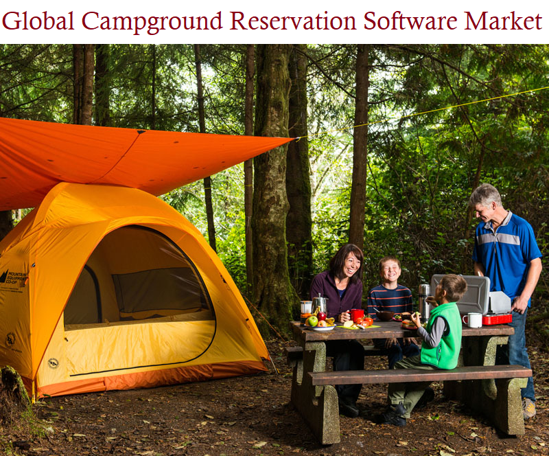 Global Campground Reservation Software Market