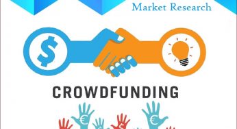 Global Crowdfunding Market Share Size Regions Market Study Revenue