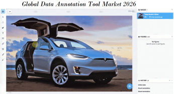 Research Report: Global Data Annotation Tool Market Growth Trend Share