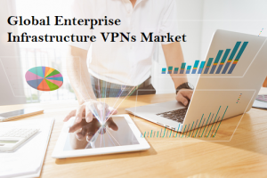 <span class="entry-title-primary">2020 Data: Global Enterprise Infrastructure VPNs Market Research Report</span> <span class="entry-subtitle">Global Enterprise Infrastructure VPNs Market Size study, by Product Type, By Application and Regional Forecasts 2020-2026</span>