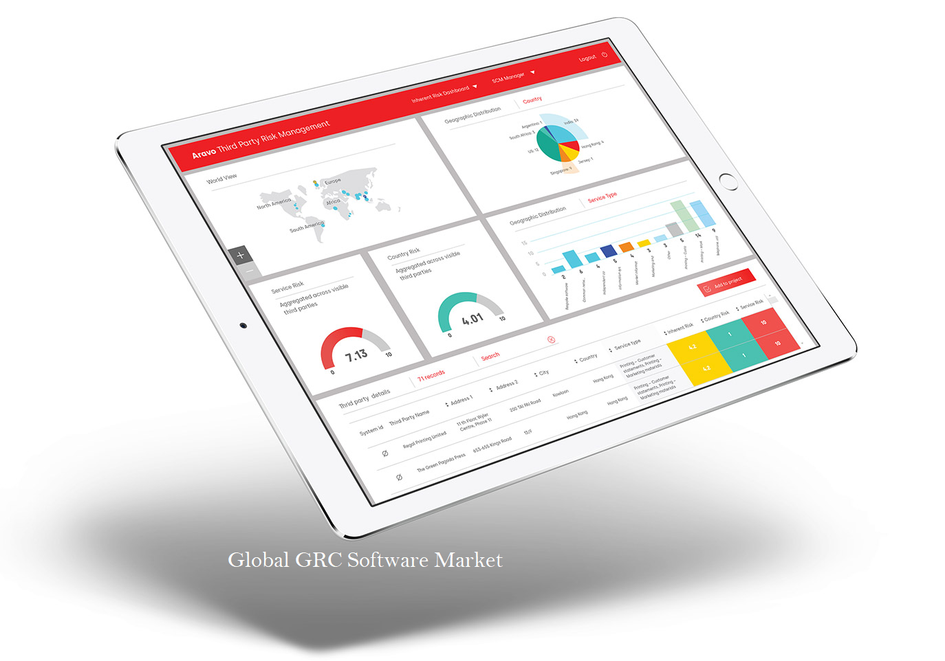 <span class="entry-title-primary">Global GRC Software Market | Governance Risk Compliance Industry Data</span> <span class="entry-subtitle">Global GRC Software Market Size study, by Product Type, By Application and Regional Forecasts 2020-2026</span><span class="rating-result after_title mr-filter rating-result-44592">			<span class="no-rating-results-text">No ratings yet.</span>		</span>