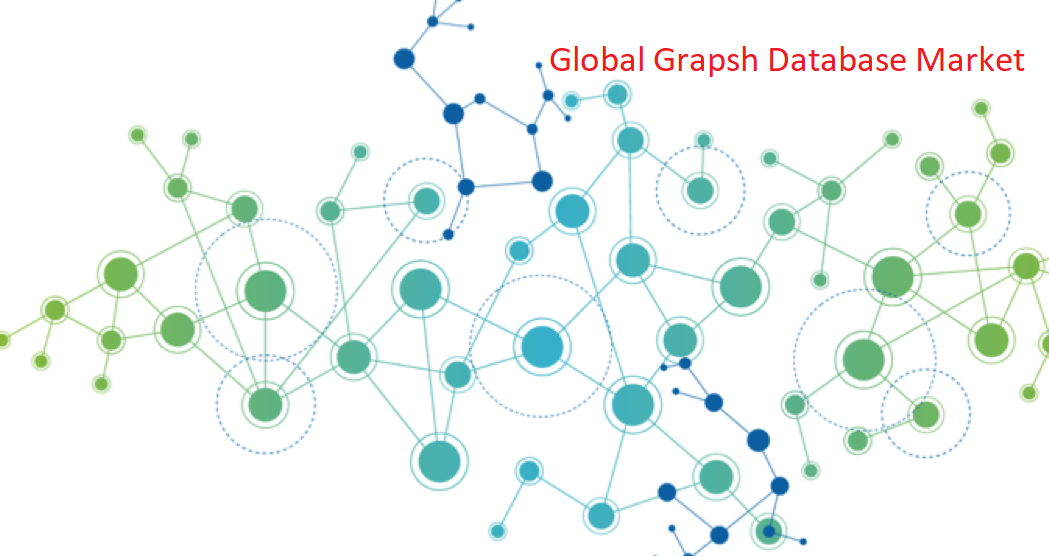 <span class="entry-title-primary">Global Graph Database Market Size Share Growth Trend Analysis 2020</span> <span class="entry-subtitle">Global Graph Database Market Size study, by Product Type, By Application and Regional Forecasts 2020-2026</span><span class="rating-result after_title mr-filter rating-result-43417">			<span class="no-rating-results-text">No ratings yet.</span>		</span>