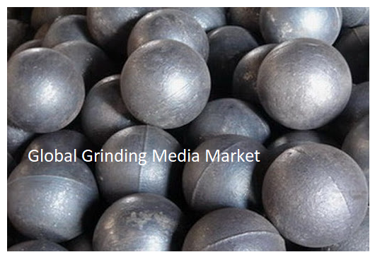 <span class="entry-title-primary">Global Grinding Media Market Industry Size, Demand, Analysis Growth</span> <span class="entry-subtitle">Global Grinding Media Market Size study, by Product Type, By Application, and Regional Forecasts 2020-2026</span><span class="rating-result after_title mr-filter rating-result-44760">			<span class="no-rating-results-text">No ratings yet.</span>		</span>