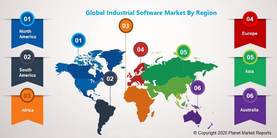 Global Industrial Software Market By Region