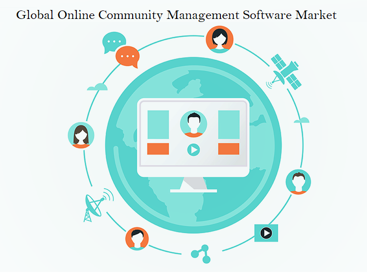 <span class="entry-title-primary">Global Online Community Management Software Market Data 2020-2026</span> <span class="entry-subtitle">Global Online Community Management Software Market Size study, by Product Type, By Application and Regional Forecasts 2020-2026</span><span class="rating-result after_title mr-filter rating-result-44583">			<span class="no-rating-results-text">No ratings yet.</span>		</span>