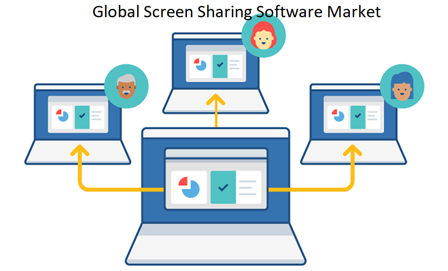 <span class="entry-title-primary">Top Trending: Global Screen Sharing Software Market Size Share Growth</span> <span class="entry-subtitle">Global Screen Sharing Software Market Size study, by Product Type, By Application and Regional Forecasts 2020-2026</span><span class="rating-result after_title mr-filter rating-result-43738">			<span class="no-rating-results-text">No ratings yet.</span>		</span>